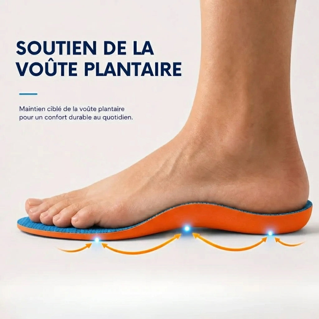 Appui + - Votre alliée pour des journées actives et sans douleur